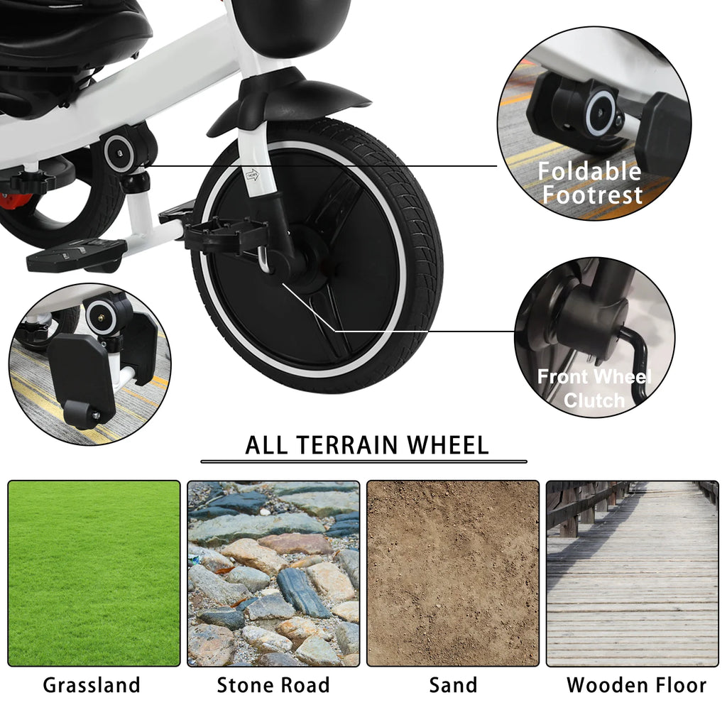 Zenvora™ FamilyRide Premium Dreirad